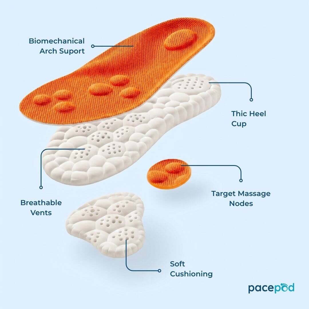Insoles